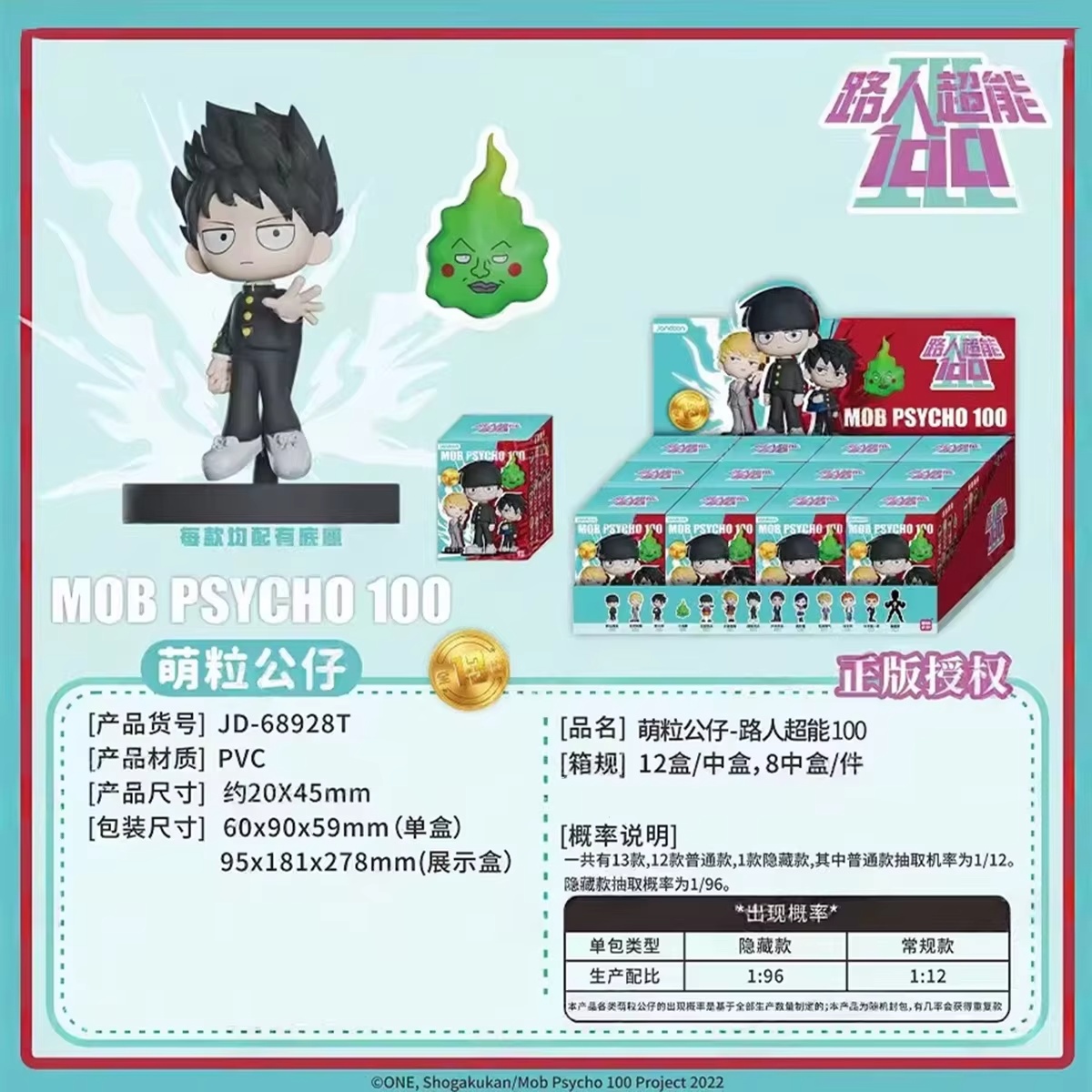 Original Mob Psycho 100 Series - Model Kit Anime Girl review and price